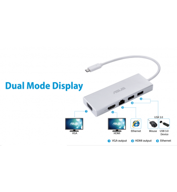 Station d'accueil USB-C Travel Dock OS200