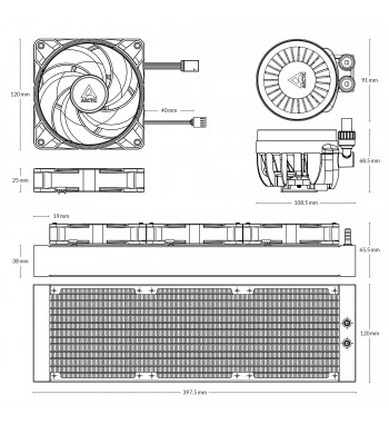 Liquid Freezer III RGB - 360mm (Noir)