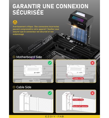 Adaptateur ATX 24 pins 180°