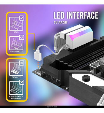 Adaptateur ATX 24 pins 90°