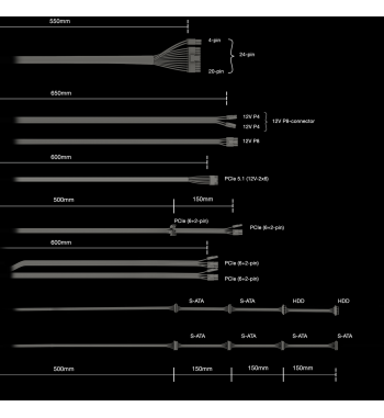 Pure Power 13 M 750W